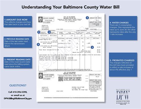 city of dahlonega water bill.